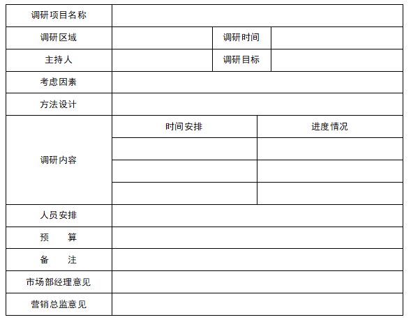 市场调研计划表，市场调研计划表模板怎么写？