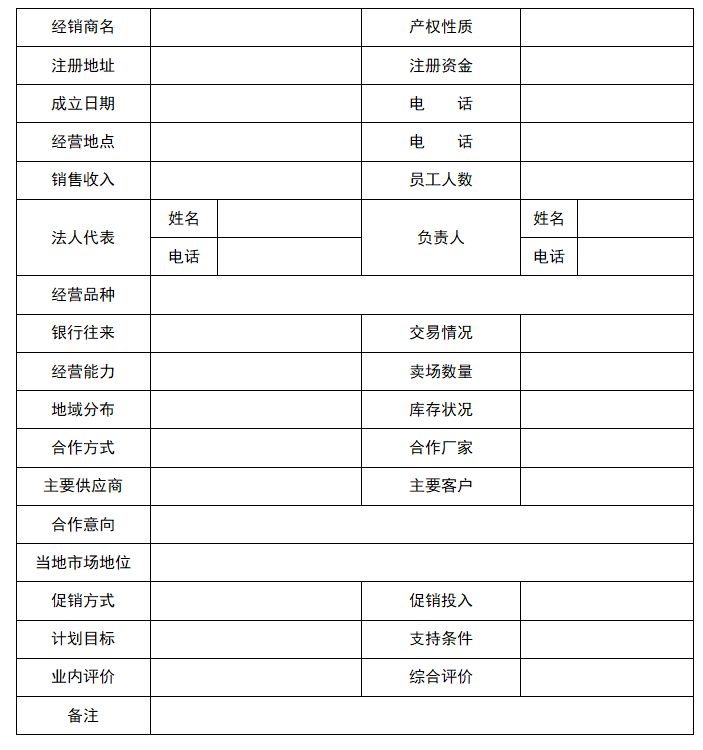 经销商户调查表，经销商户调查表模板怎么写？