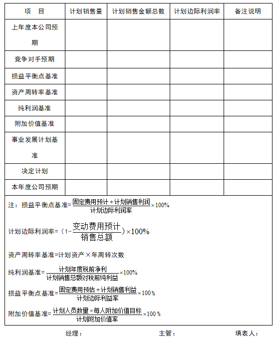 年度销售计划表，年度销售计划表格明细模板？