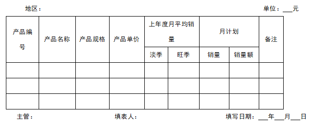 月度销售计划表，月度销售计划表格明细模板？