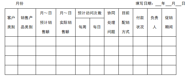 月度销售计划表，月度销售计划表格明细模板？