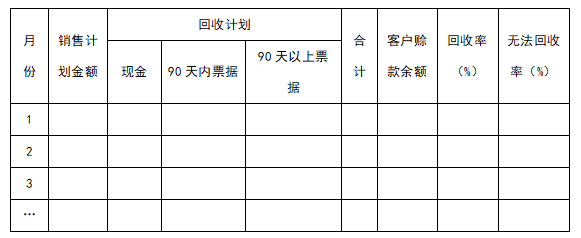 账款回收计划表，账款回收计划表格模板？