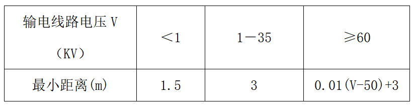 安全生产管理制度，安全生产管理制度和安全操作管理制度？