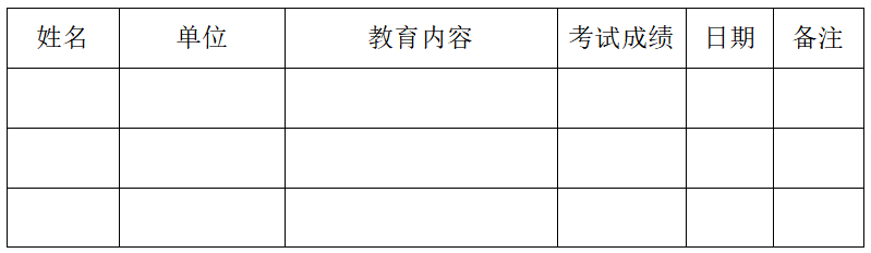 安全生产教育制度，安全生产管理责任制度？