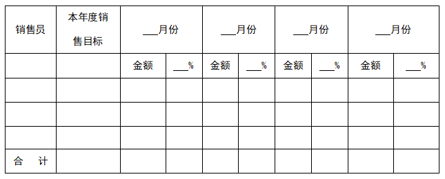 销售计划分析表，销售计划分析表格模板怎么做？