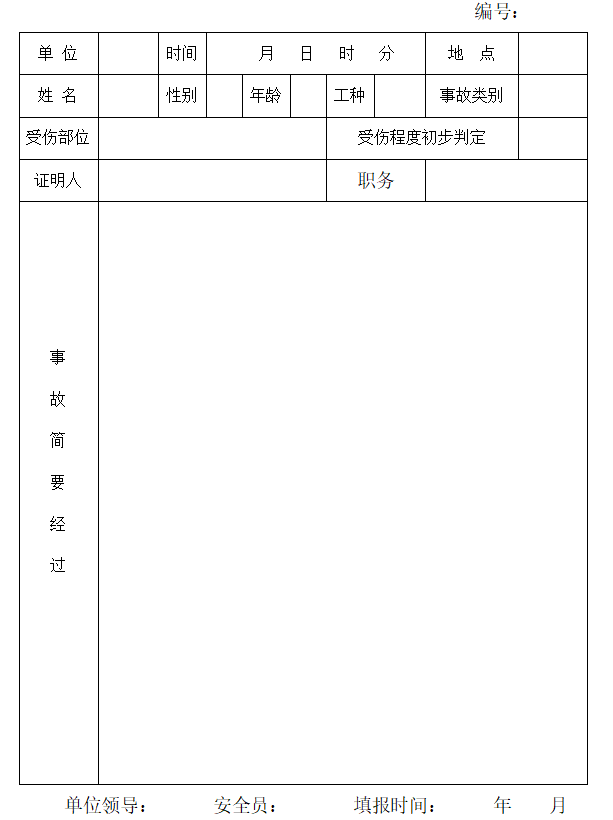 职工工伤事故管理制度，职工事故及员工工伤与工伤事故调查表？