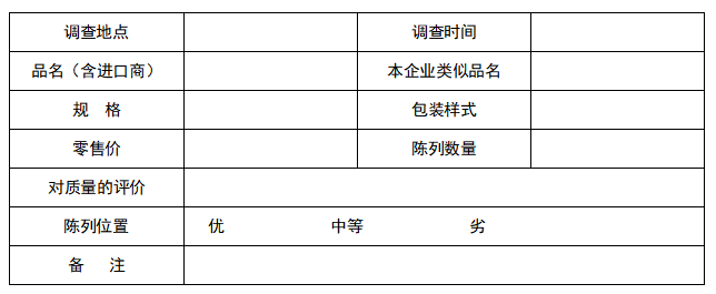 竞争产品调查表，竞争产品调查表模板怎么写？