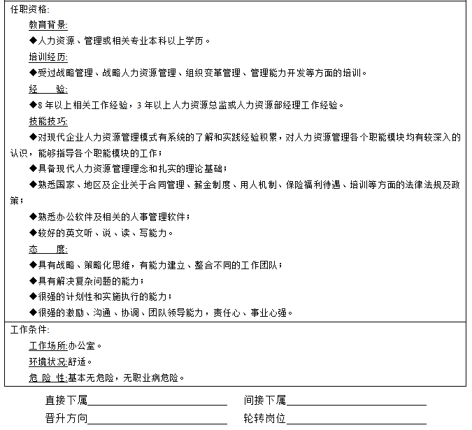 人力资源总监任职介绍怎么写，人力资源总监岗位工作内容及任职要求？