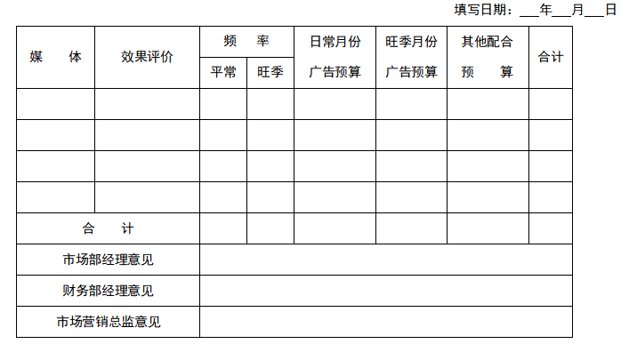 广告预算表，广告预算表格模板？