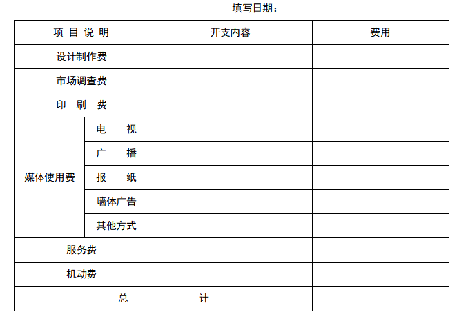 广告预算分配表，广告预算及分配表格？