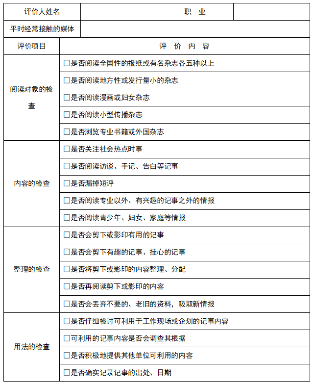 媒介利用评价表，媒介利用评价表模板怎么写？