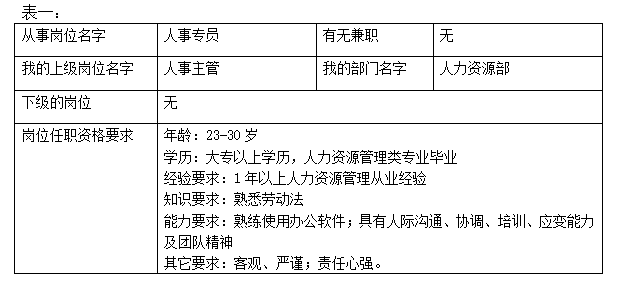 人事专员工作分析表，人事专员工作内容和任职要求？