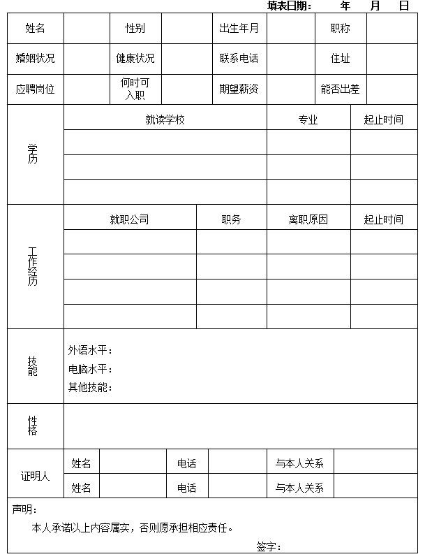 员工招聘及聘用制度，员工招聘管理制度及工作流程？