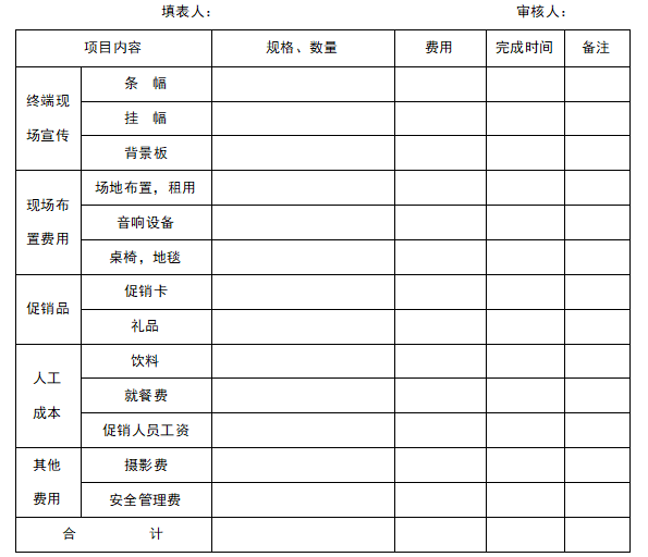 促销成本统计表，促销成本统计表模板怎么做？