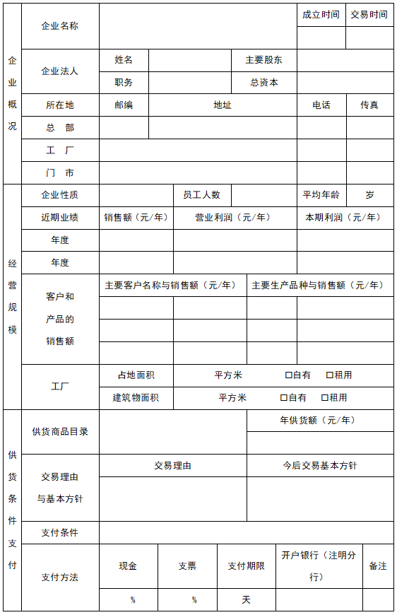 客户开发管理制度，客户开发管理制度及工作流程？